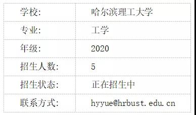 2020������������ѧ���е�����Ϣ