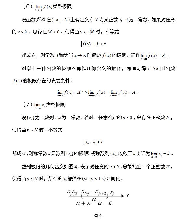 2021������ѧ���������޵����ֱ仯����