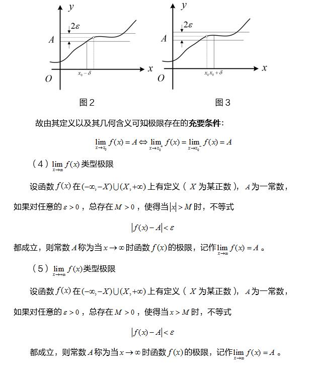 2021������ѧ���������޵����ֱ仯����