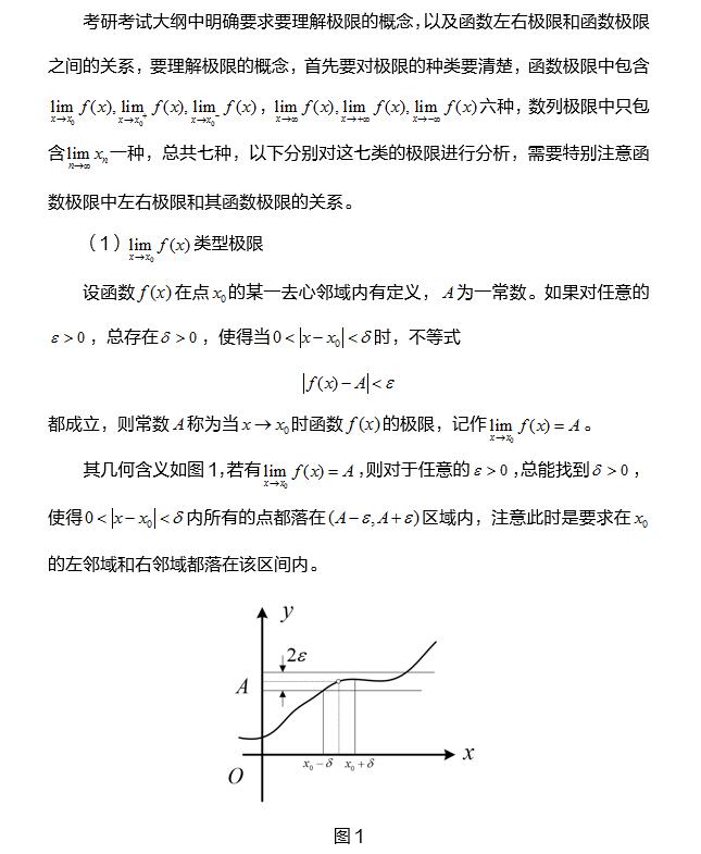 2021������ѧ���������޵����ֱ仯����