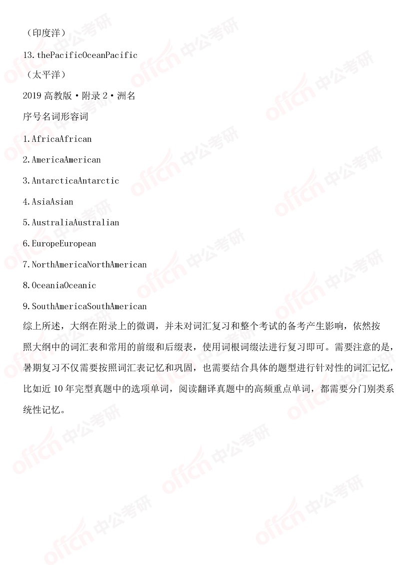 2020����Ӣ���٣���¼�仯�Ա������