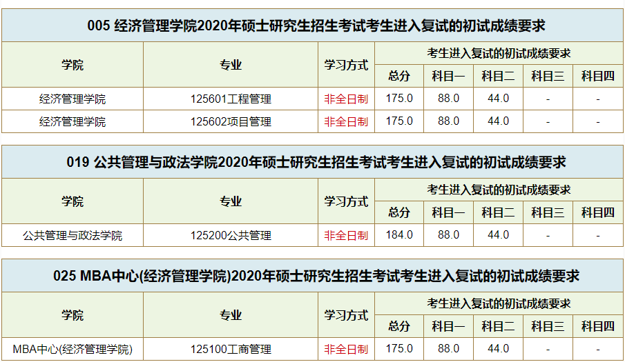 1587195517561038686.png 非全.png