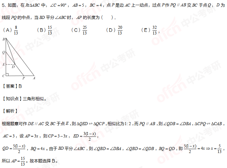 2021���й��۳��� ���۳������� ���������Ƽ�ȫ��