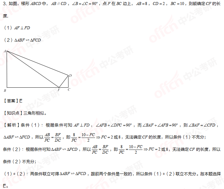 2021���й��۳��� ���۳������� ���������Ƽ�ȫ��