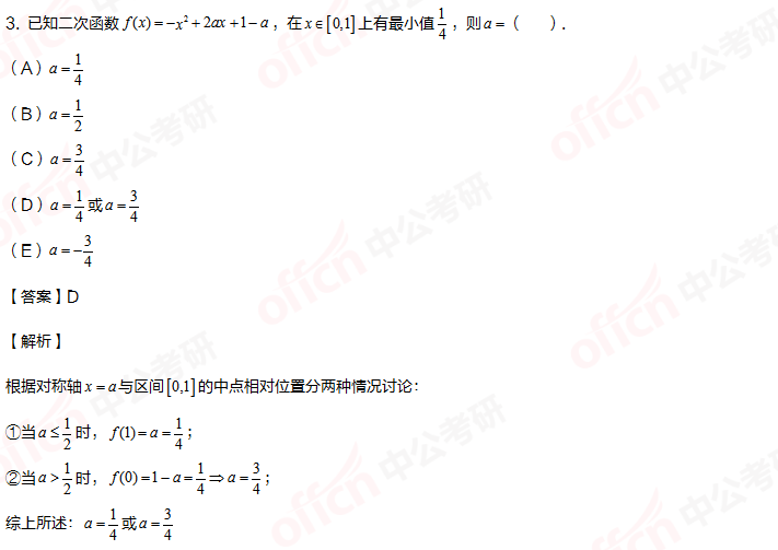 һԪ���κ���������ֵ 2021���й��۳��� ���۳�������