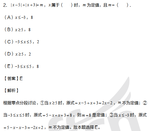 2021���й��۳��� ���۳������� ����ֵ����