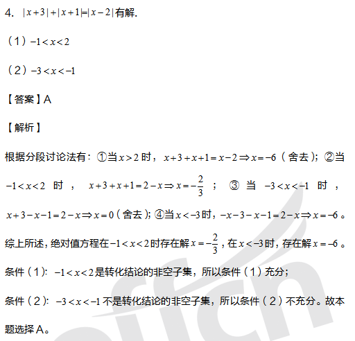 2021���й��۳��� ���۳������� ����ֵ����