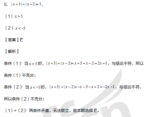 2021���й��۳��� ���۳������� ����ֵ����