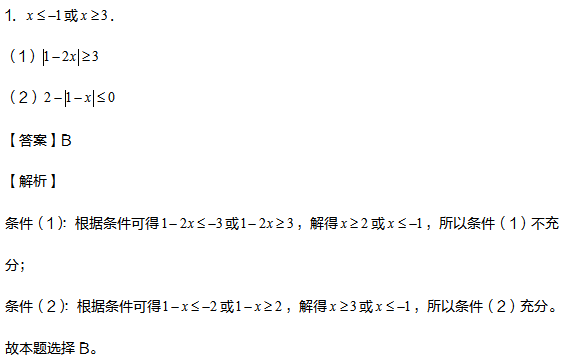 2021���й��۳�����������������ֵ����