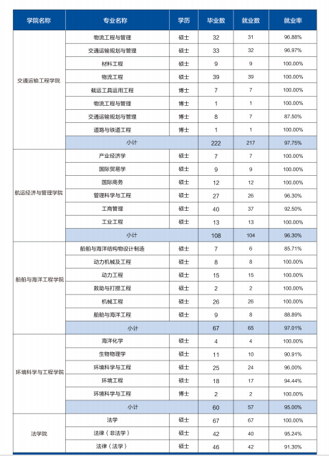 2021��ç&nbsp;æ©æ&nbsp;¡æ©ä¸ä¸ï¼å��쨨¿æ�̡�äoå���å-