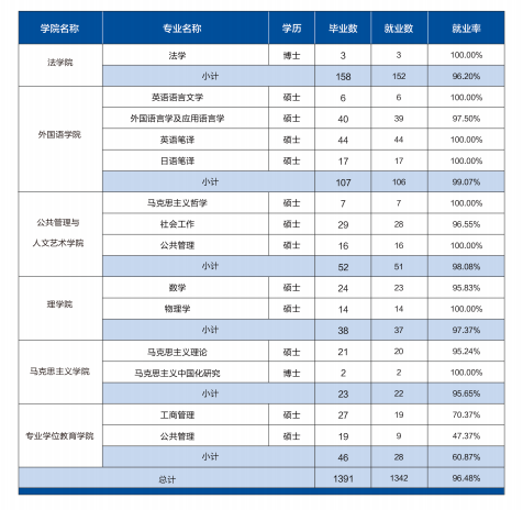 2021��ç&nbsp;æ©æ&nbsp;¡æ©ä¸ä¸ï¼å��쨨¿æ�̡�äoå���å-