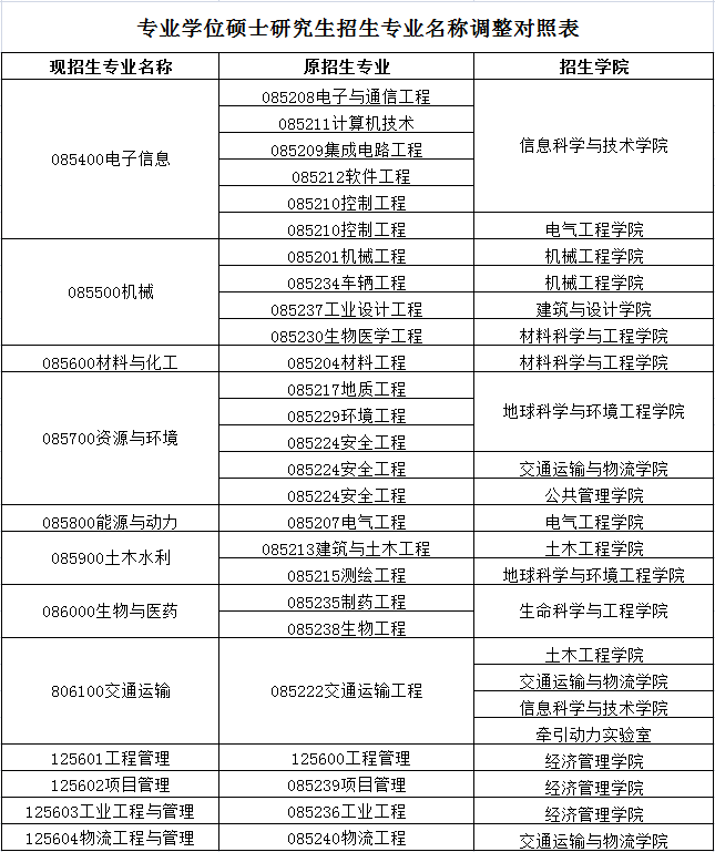 1568276698190024115.png 17.png