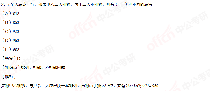 2021���й��۳��� ���۳������� ����ԭ��