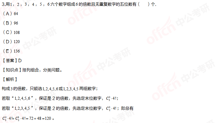 2021���й��۳��� ���۳������� ����ԭ��