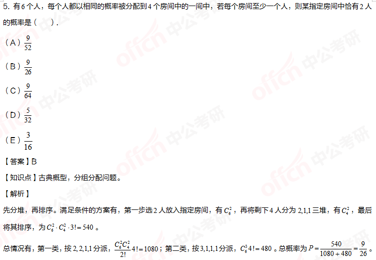 2021���й��۳��� ���۳������� ����ԭ��