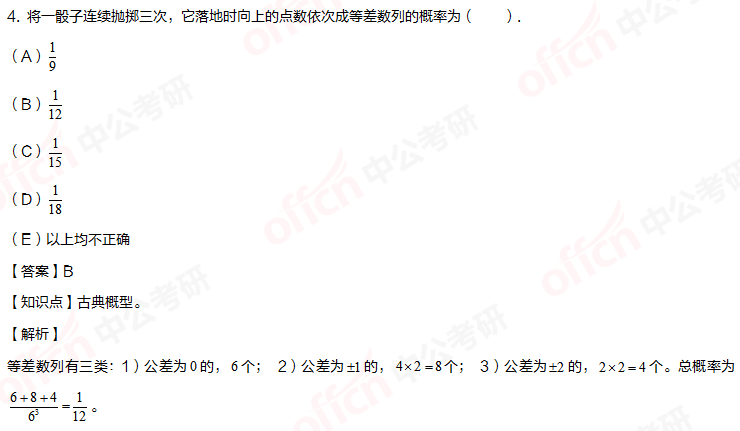 2021���й��۳��� ���۳������� ����ԭ��