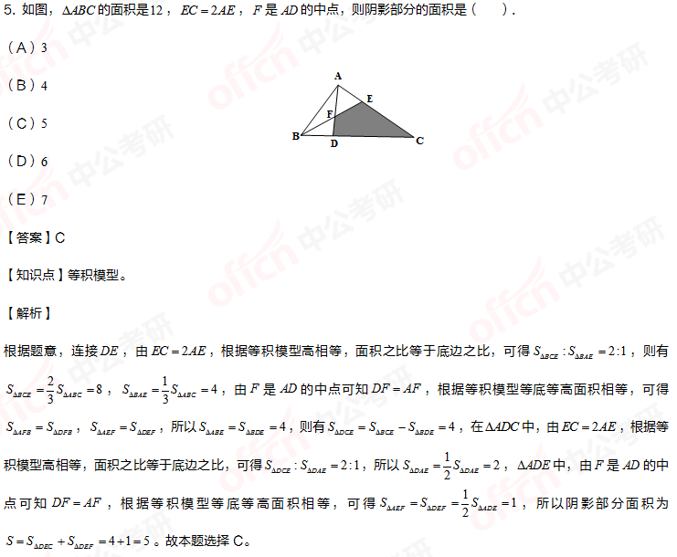 2021���й��۳��� ���۳������� �����εȻ�ģ��