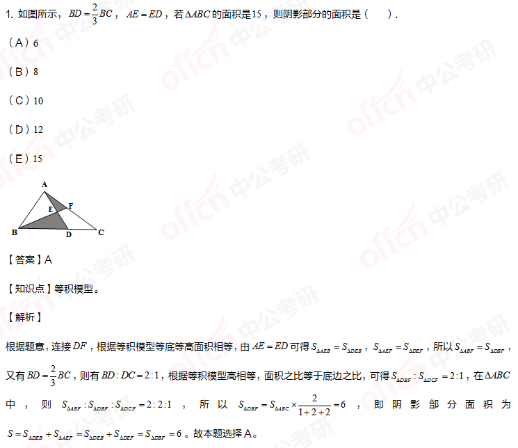 2021���й��۳��� ���۳������� �����εȻ�ģ��