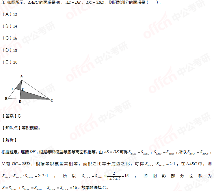 2021���й��۳��� ���۳������� �����εȻ�ģ��