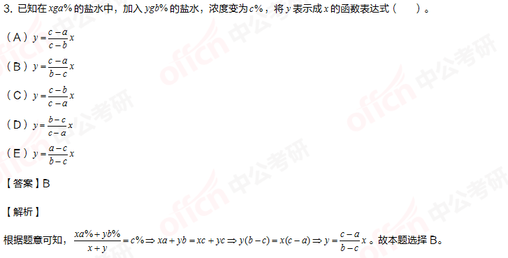 2021���й��۳��� ���۳������� Ũ������