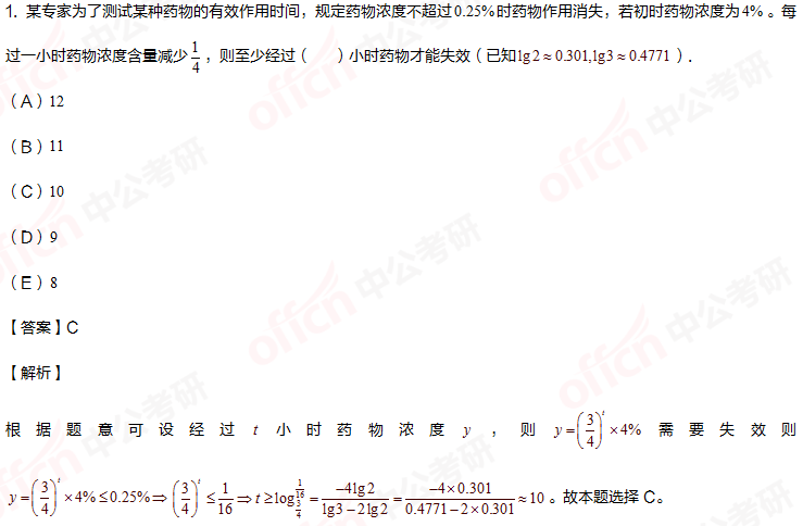 2021���й��۳��� ���۳������� Ũ������