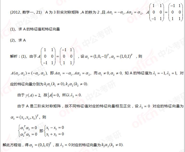 2021考研数学:实对称矩阵的特征值和特征向量题目