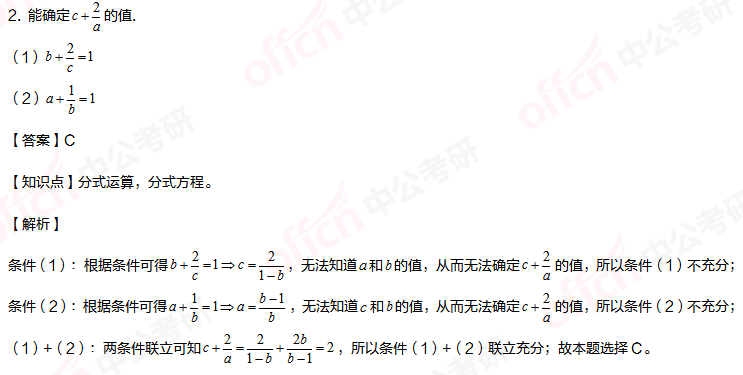 2021���й��۳��� ���۳������� ��ʽ����