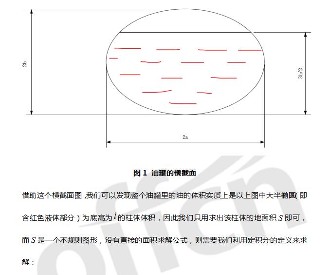 2021考研数学高数:定积分在物理学中的应用