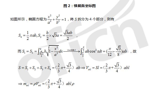 2021考研数学高数:定积分在物理学中的应用