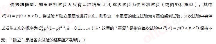 2021考研管综初数 管综初数备考 伯努利概型