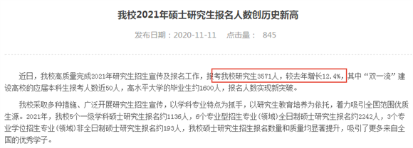 2021西安财经大学研究生报考人数