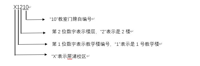 1608216473291078291.png 教室示例.png