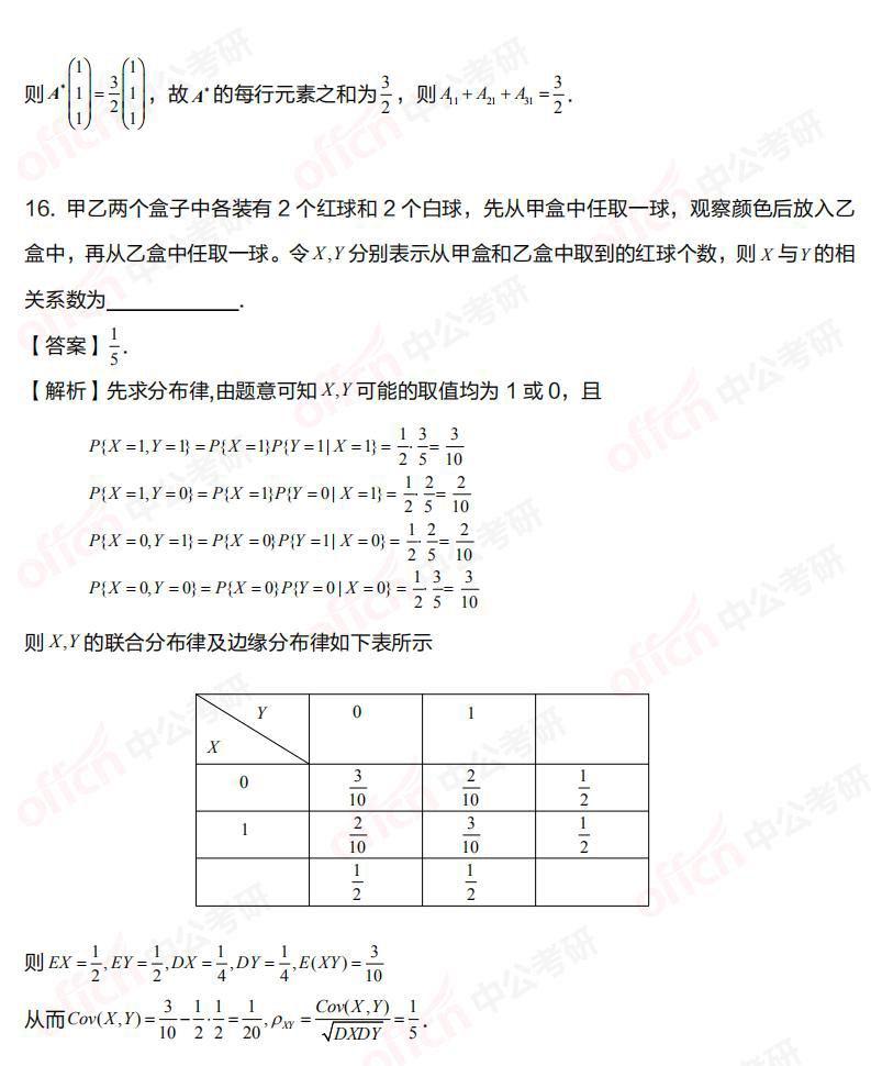 2021考研数学一填空题试题及答案解析(中公考研版)