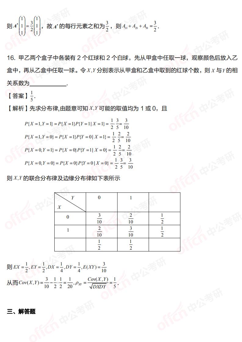 2021ȫ��˶ʿ�о������Կ�����ѧһ�������⼰��