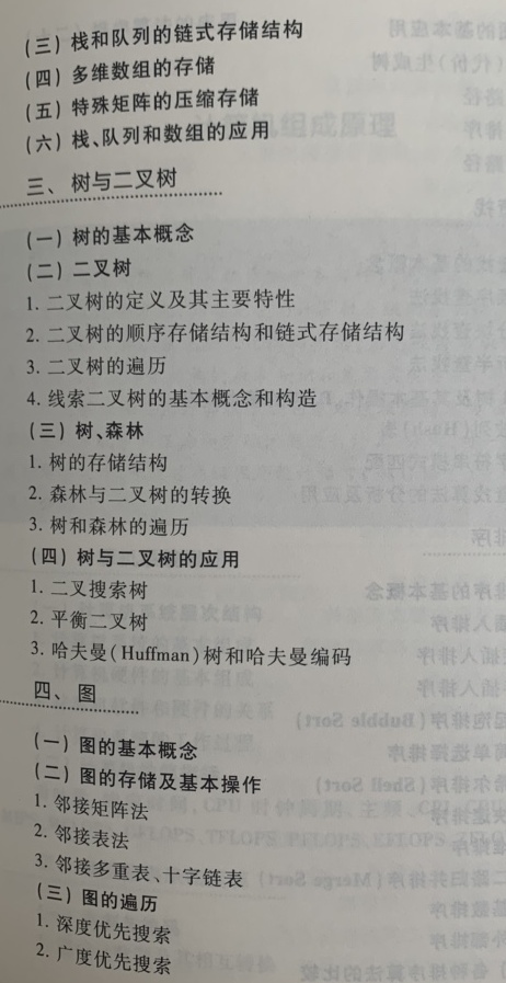 2021计算机408考研大纲原文