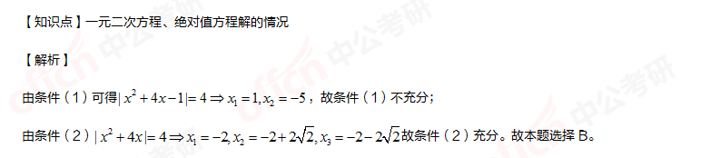 考研管综初数 管综初数重难点 一元二次函数