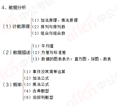 ���й��۳��� ���۳�������