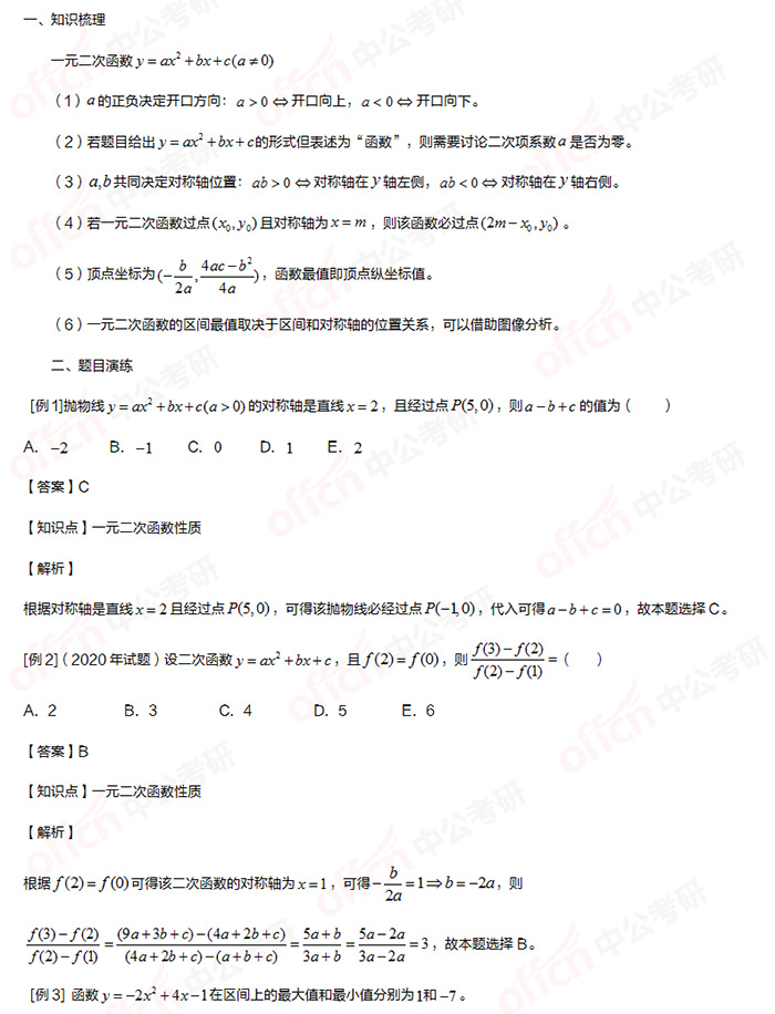考研管综初数 管综初数重难点 一元二次函数