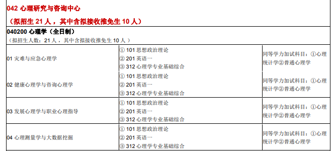 西南交通大学心理学招生要求