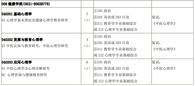 ����ɽ����ҽҩ��ѧ����ѧ��Ӧ������