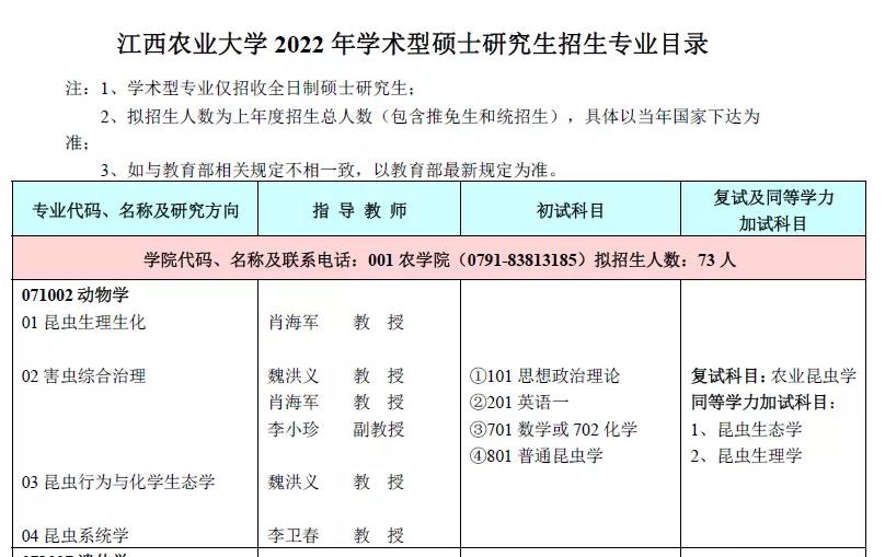 江西农业大学研究生扩招