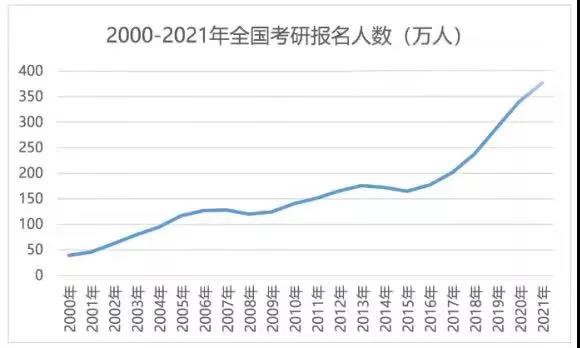  �о������������ٴ��¸�