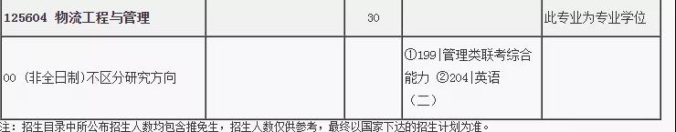 物流工程禹管理