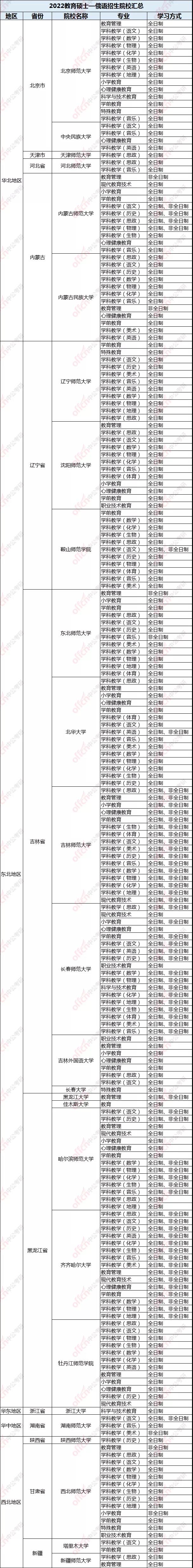 ��������С����