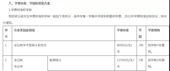 学习方式,学习年限