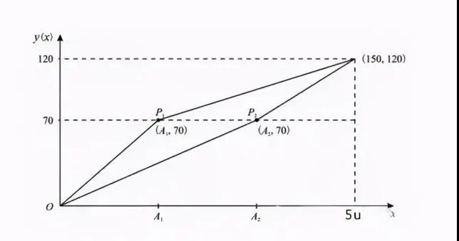 ��ʦ�ʸ�ɼ���ѯ