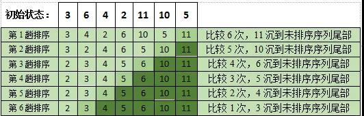 �������ϰ��