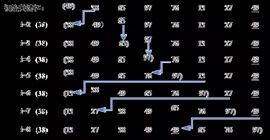 �����������ϰ