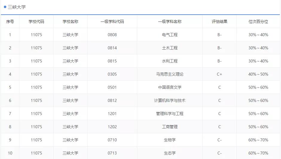 ���о���ѧУ,���о�����Ͽ��ѧ