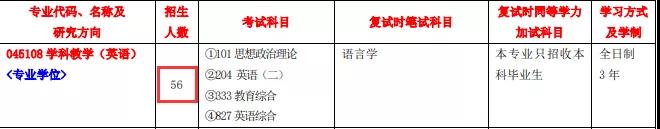 ����רҵ����